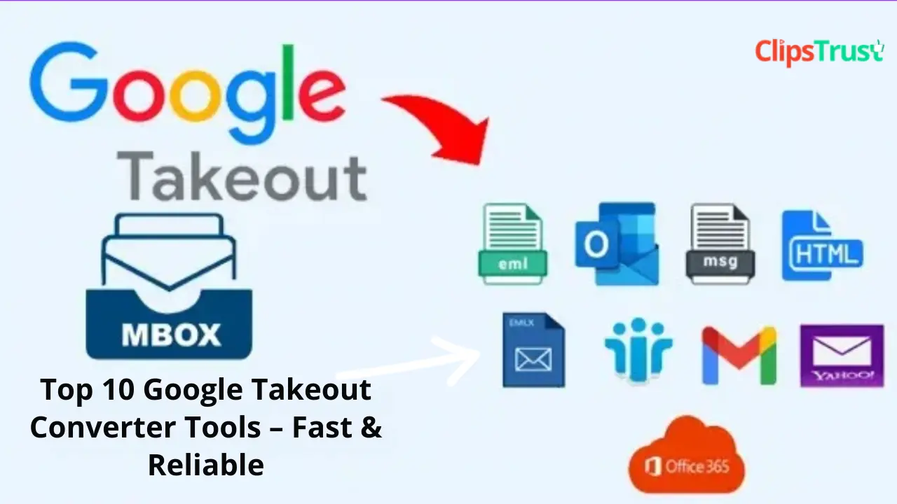 Facts about Rajasthan